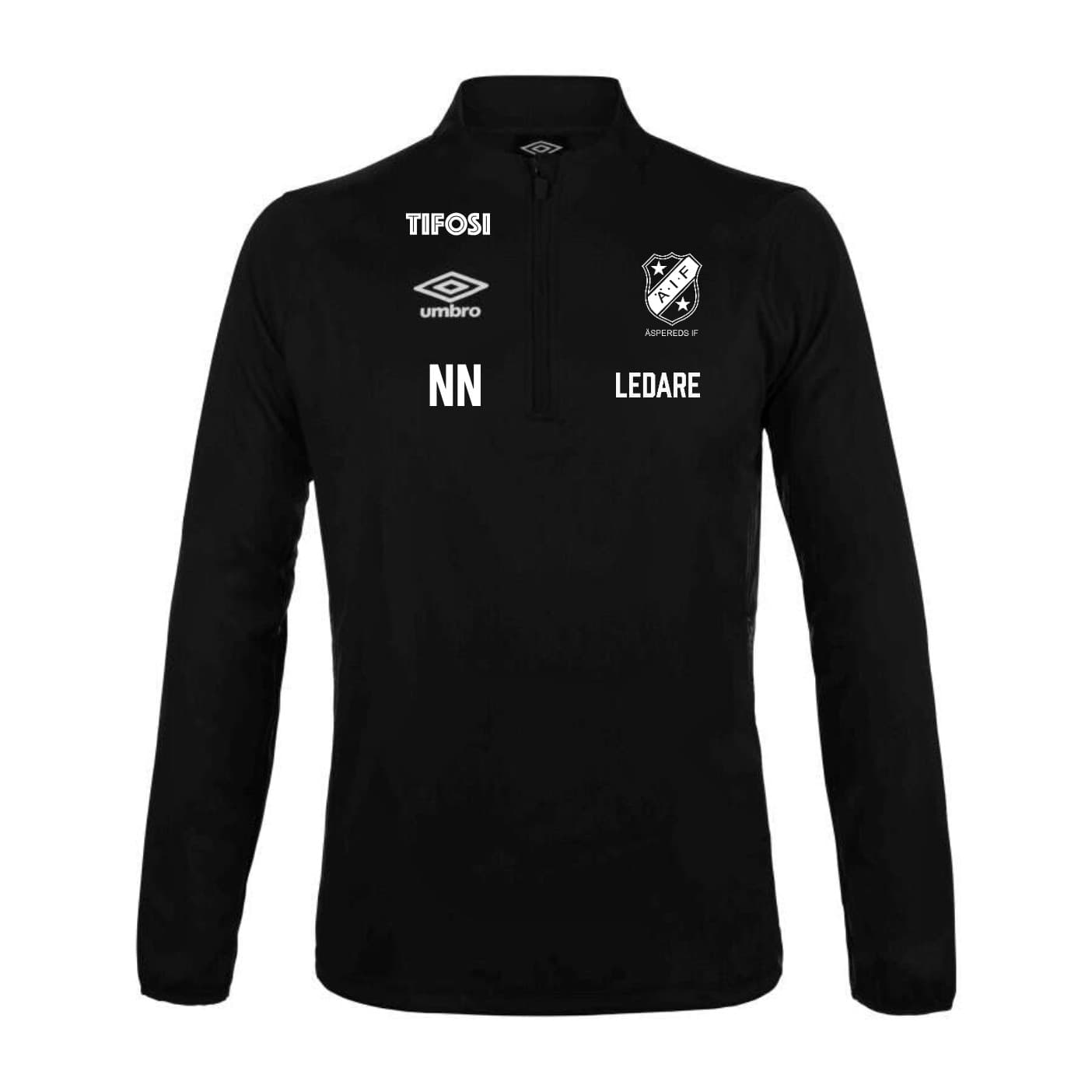 Produktexempel